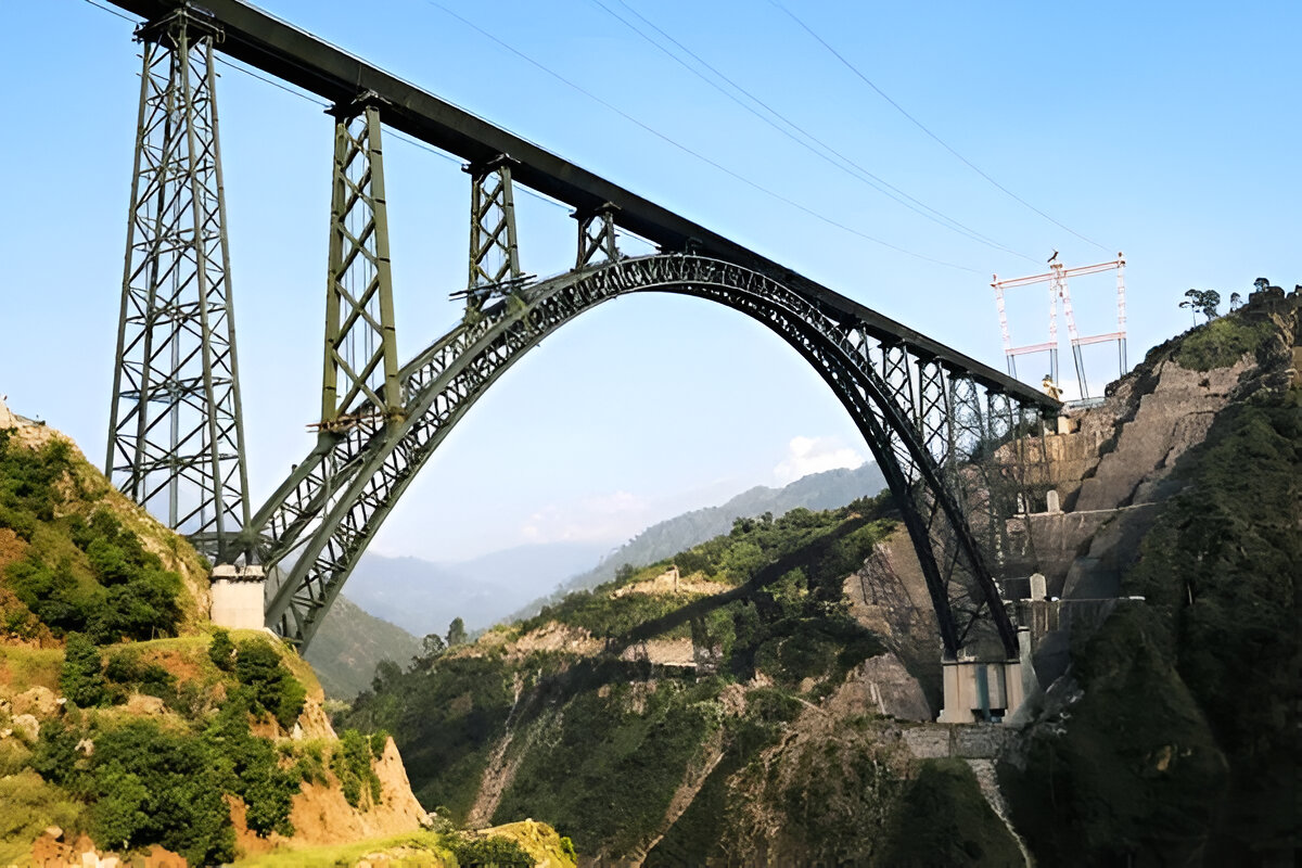 Railways